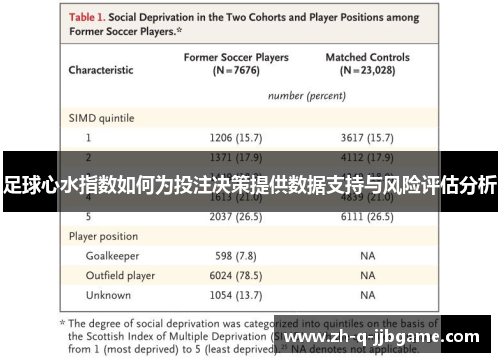 足球心水指数如何为投注决策提供数据支持与风险评估分析