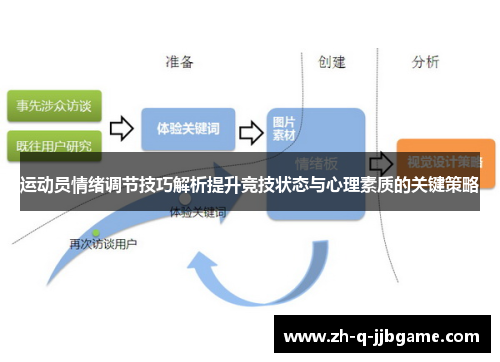 运动员情绪调节技巧解析提升竞技状态与心理素质的关键策略